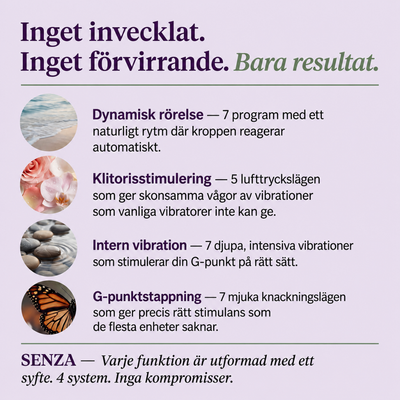 Senza™ 4-i-1 bäckenbottenaktivator