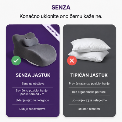 Senza™ jastuk za intimnu udobnost