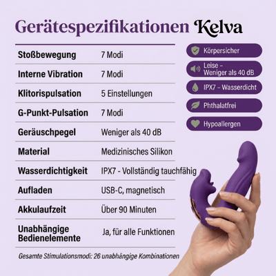 Senza Pro – 4-in-1 Beckenboden-Aktivator für Frauen