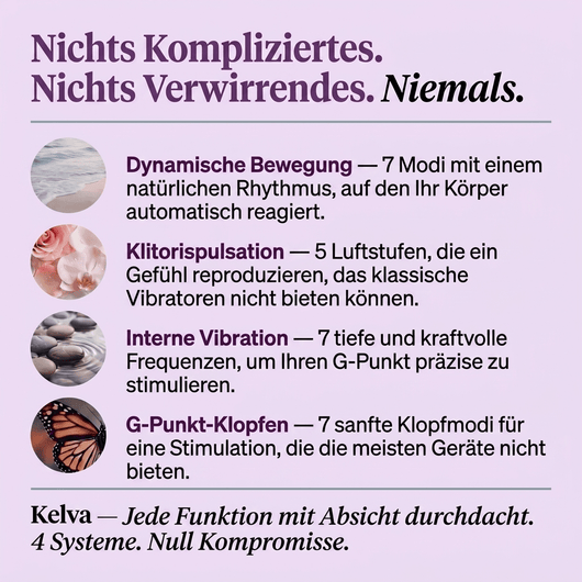 Senza Pro – 4-in-1 Beckenboden-Aktivator für Frauen